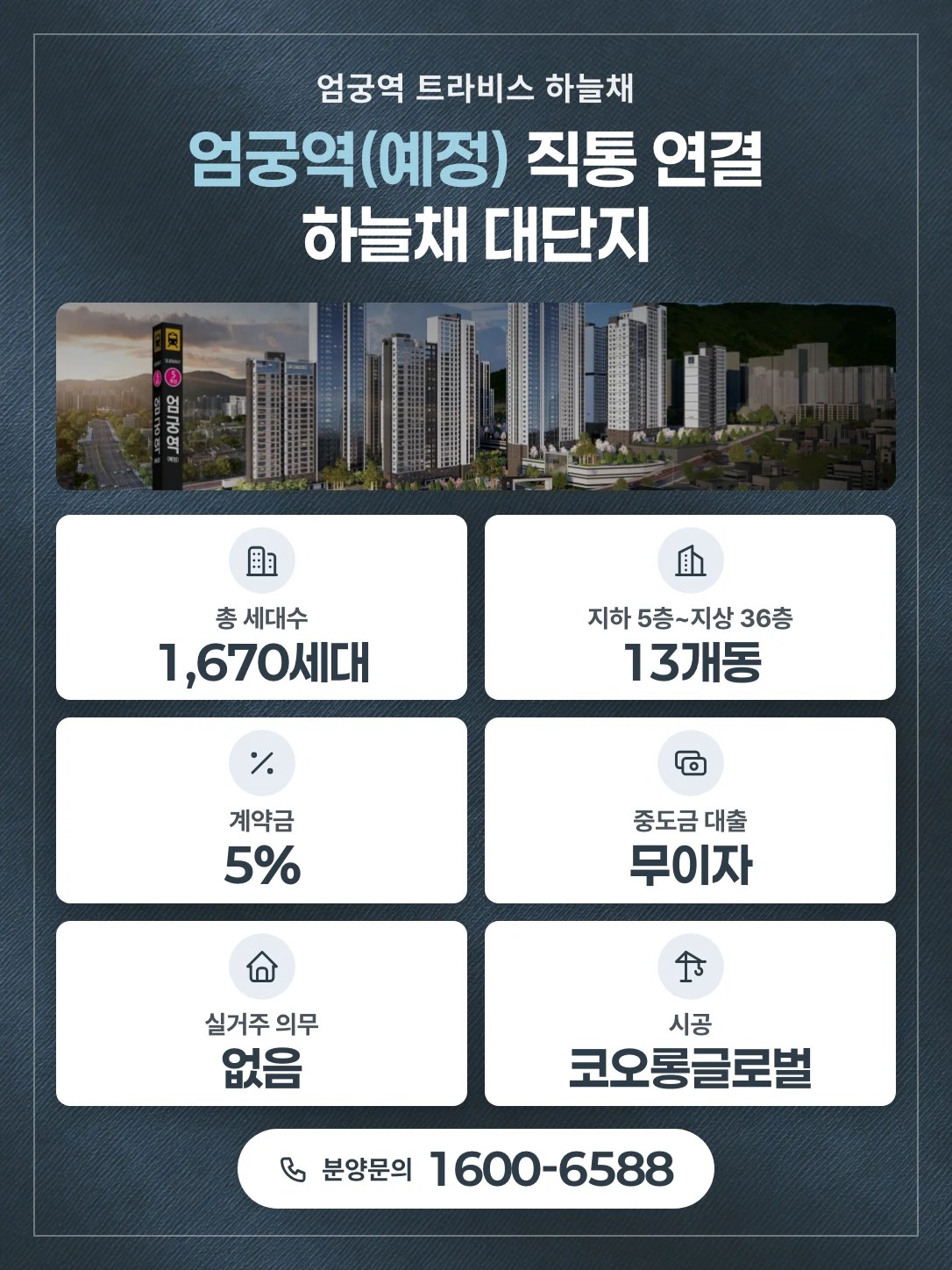 엄궁역 트라비스 하늘채, 엄궁역(예정) 직통 연결 하늘채 대단지. 총 1,670세대, 지하 5층~지상 36층 13개동, 계약금 5%, 중도금 대출 무이자, 실거주 의무 없음, 시공 코오롱글로벌, 분양문의 1600-6588