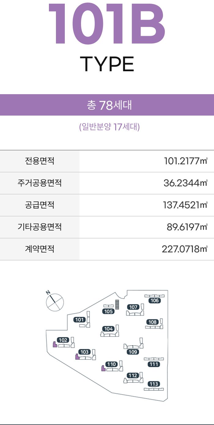 101B 타입 면적표와 세대수·동 위치
