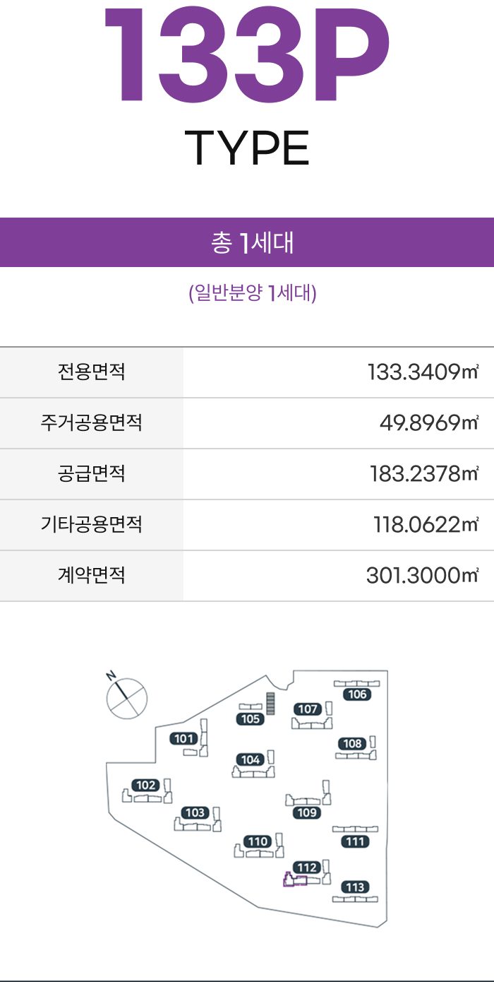 133P 타입 면적표와 세대수·동 위치