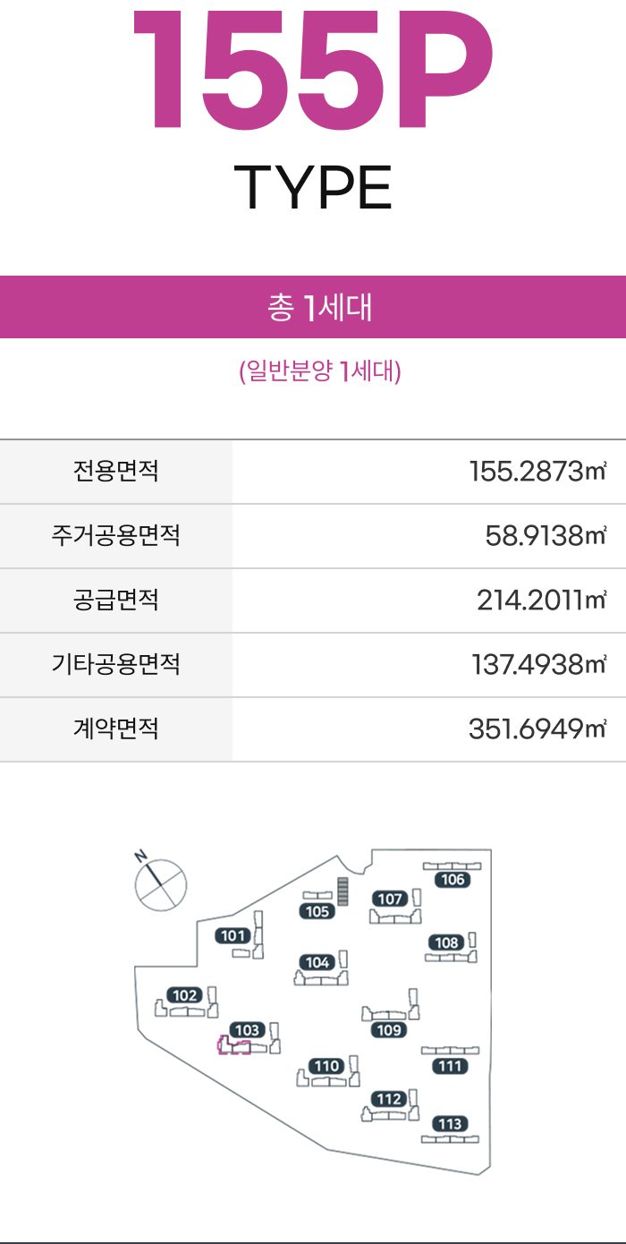 155P 타입 면적표와 세대수·동 위치