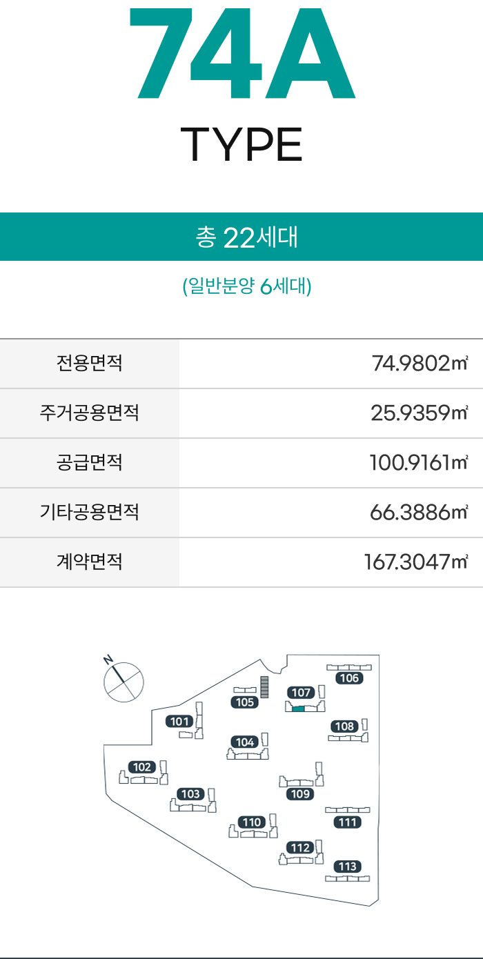 74A 타입 면적표와 세대수·동 위치