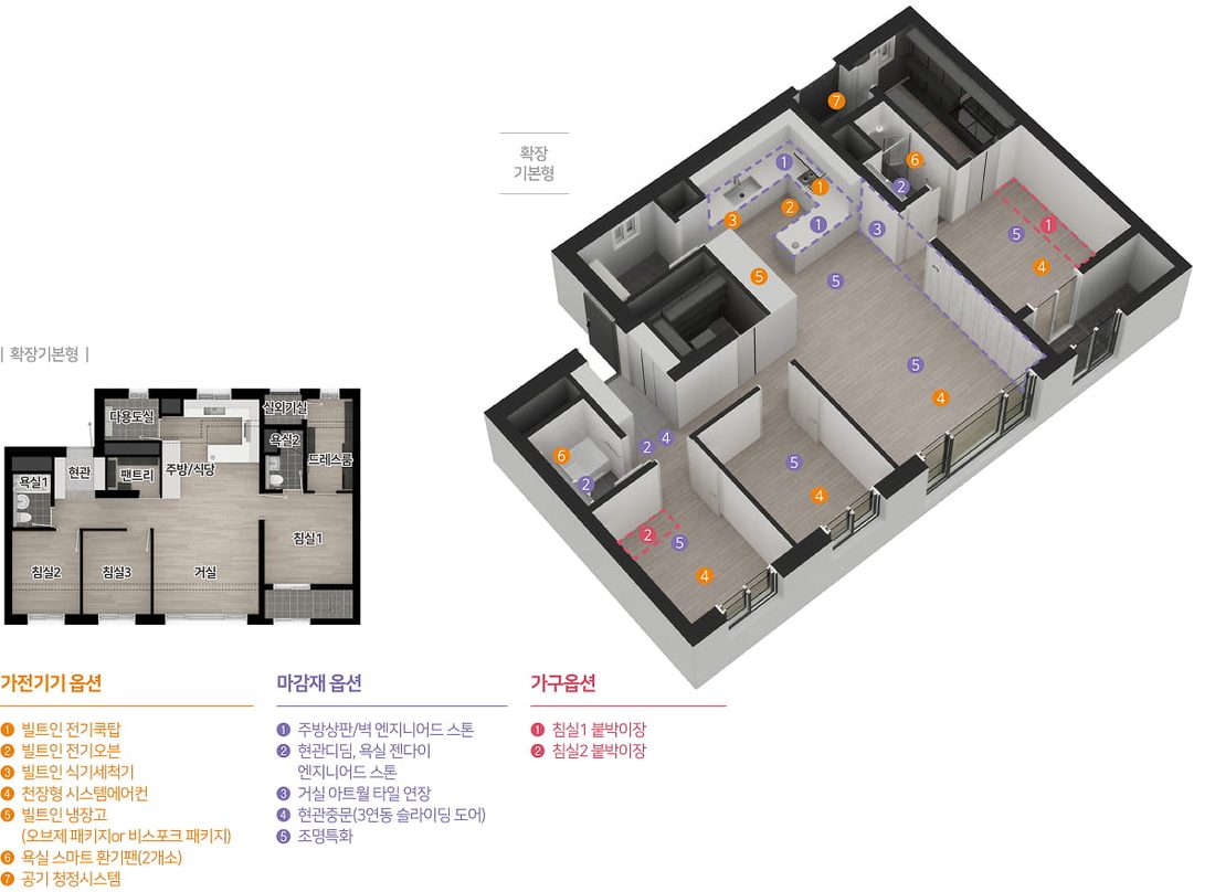 74A 타입 평면도, 3D 평면·확장 기본형 평면·옵션