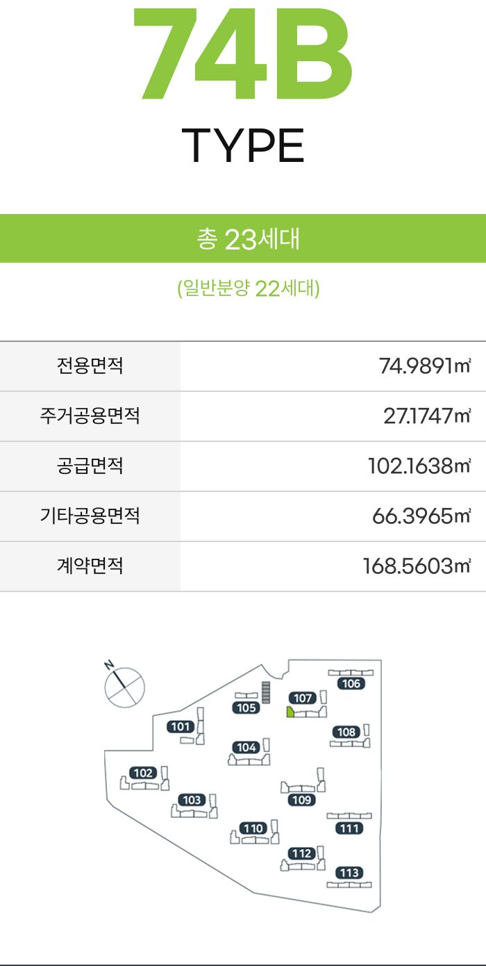 74B 타입 면적표와 세대수·동 위치