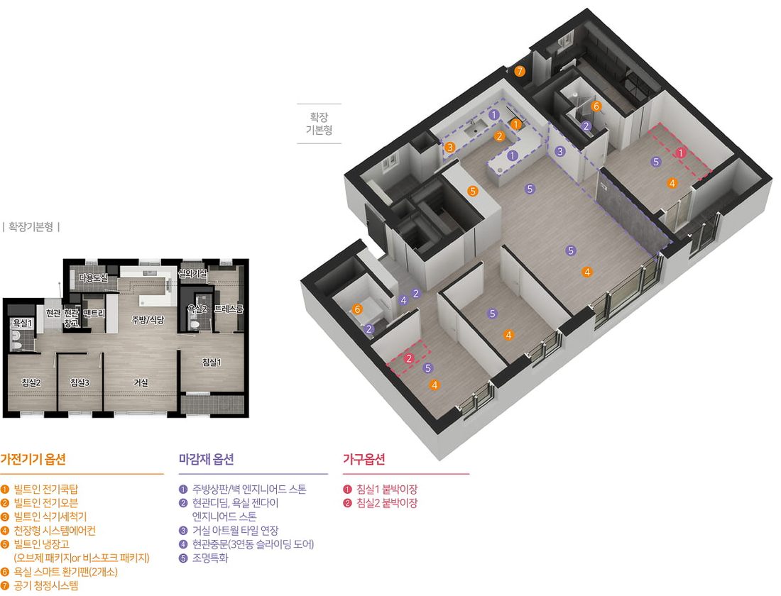 84A 타입 평면도, 3D 평면·확장 기본형 평면·옵션