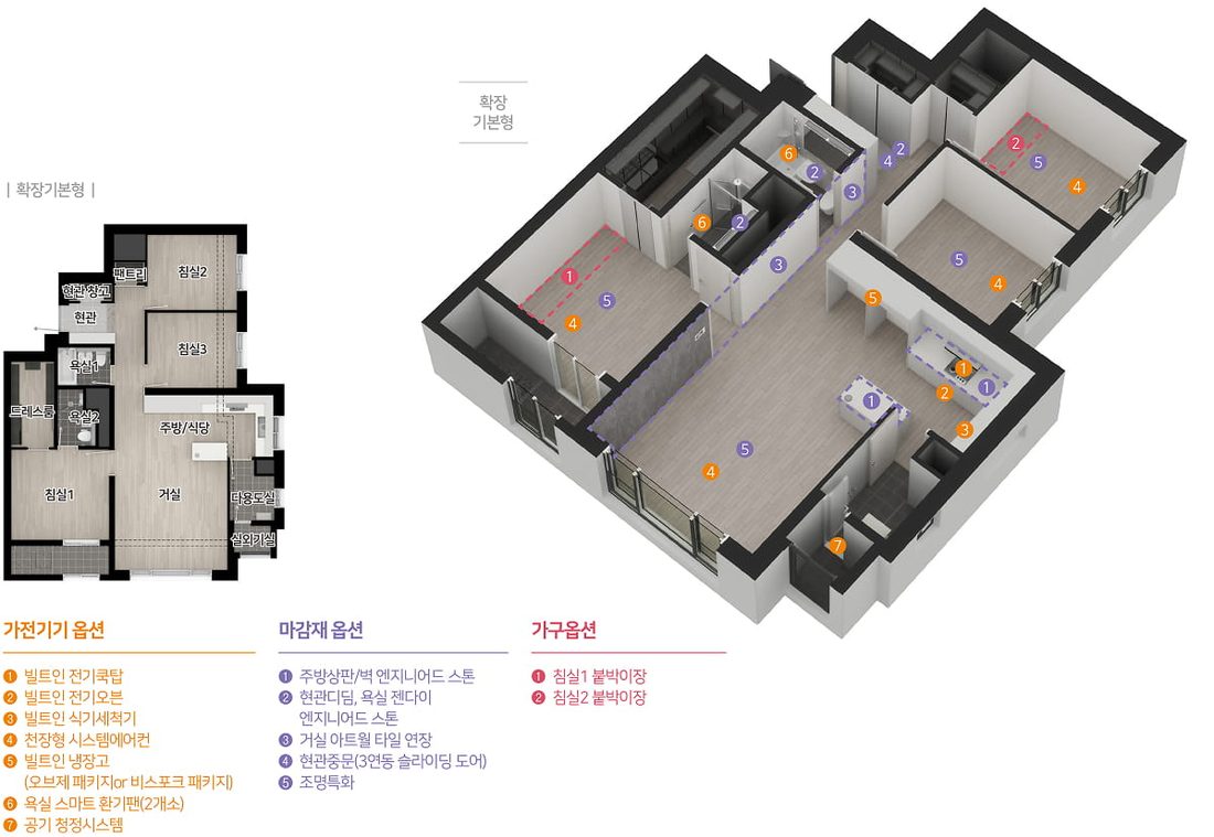 84B 타입 평면도, 3D 평면·확장 기본형 평면·옵션