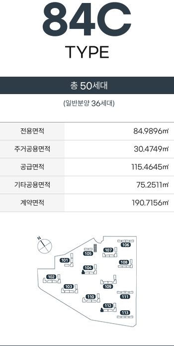 84C 타입 면적표와 세대수·동 위치