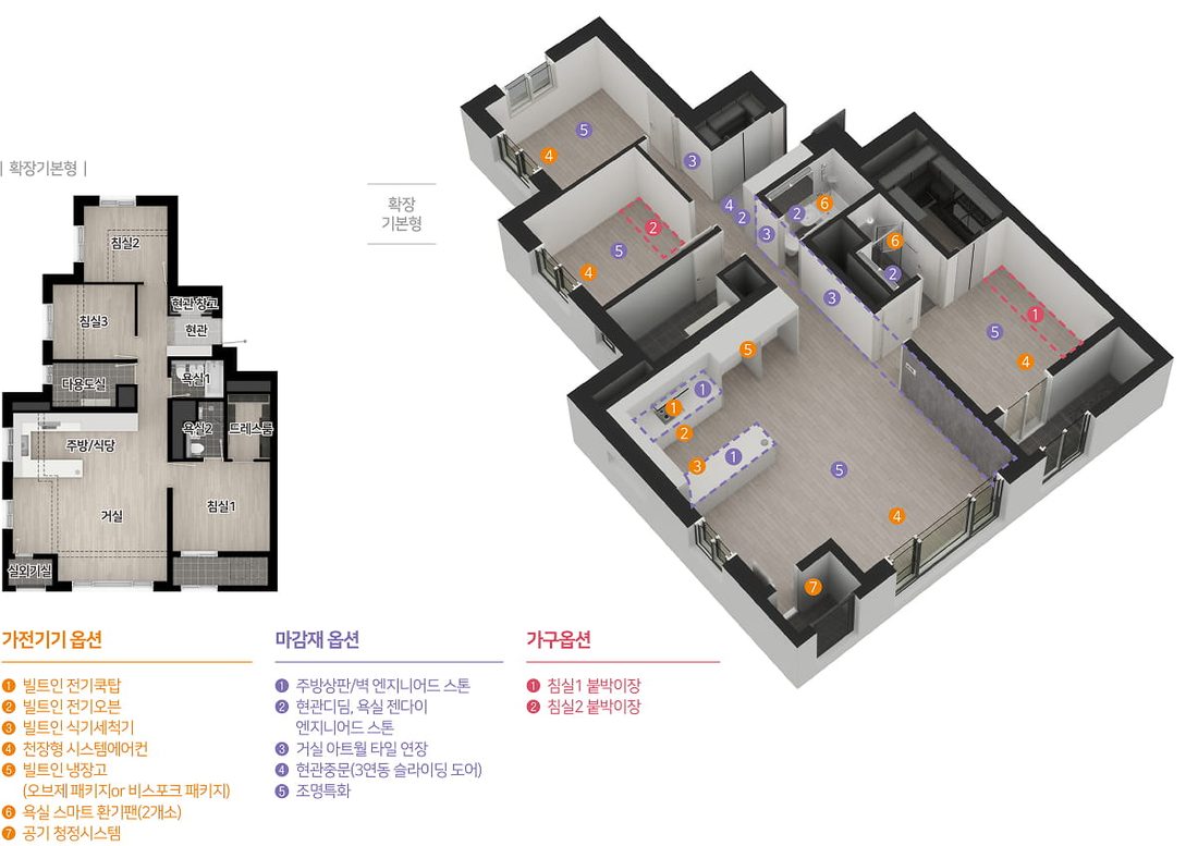 84C 타입 평면도, 3D 평면·확장 기본형 평면·옵션